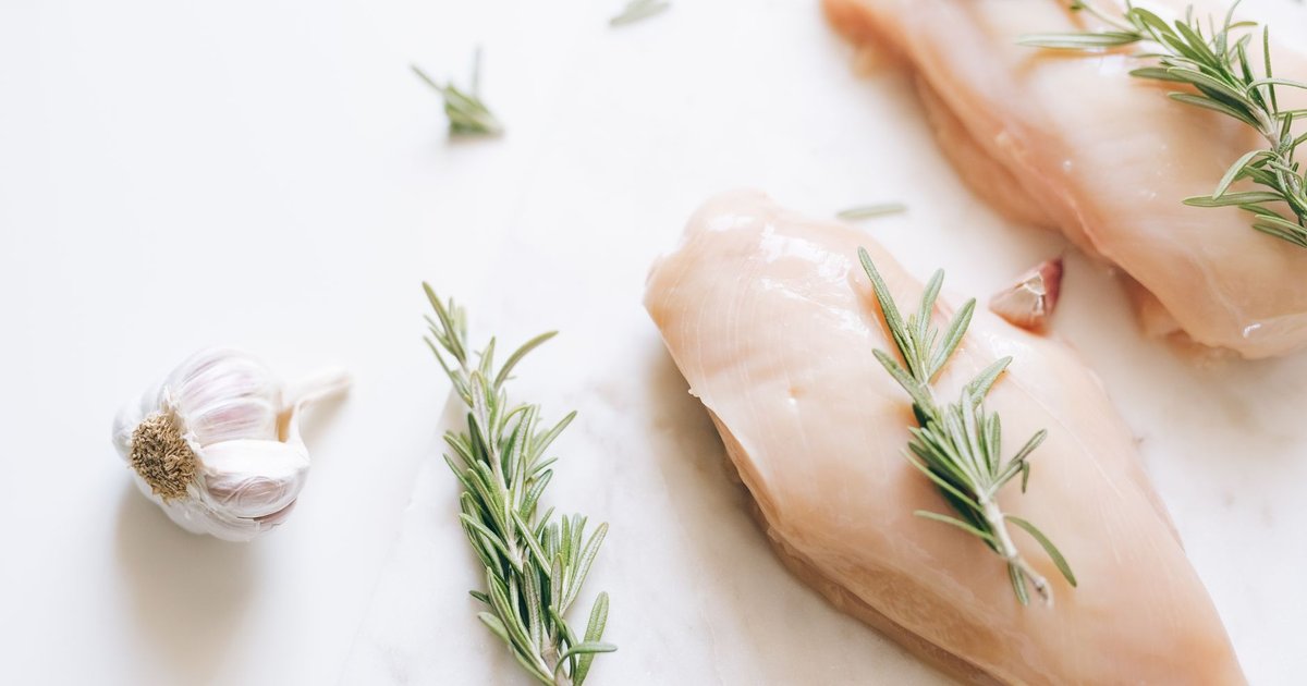 Chicken breast storage guide — how long it lasts